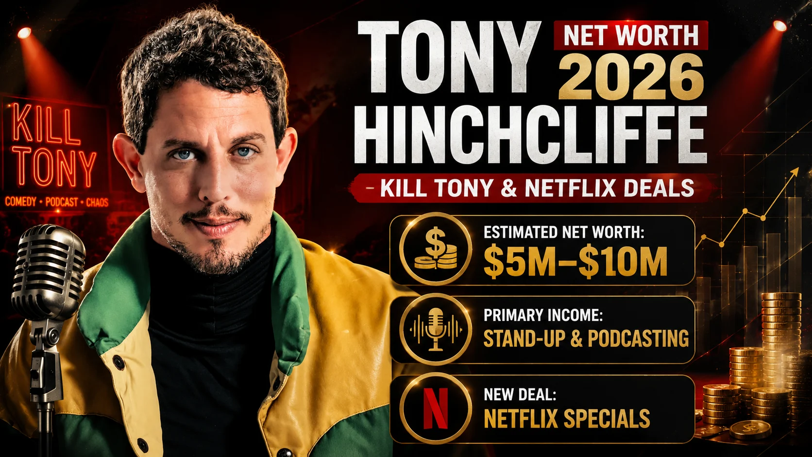 tony hinchcliffe net worth