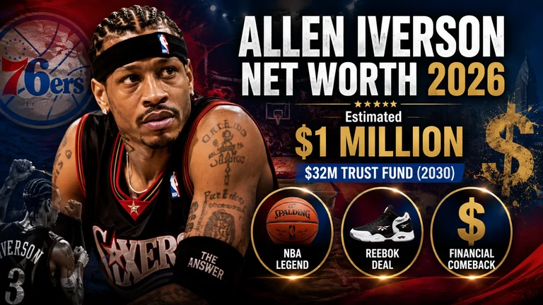 allen iverson net worth