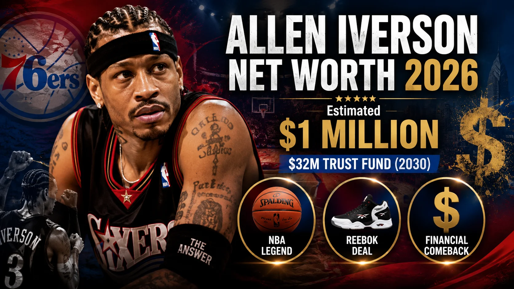 allen iverson net worth