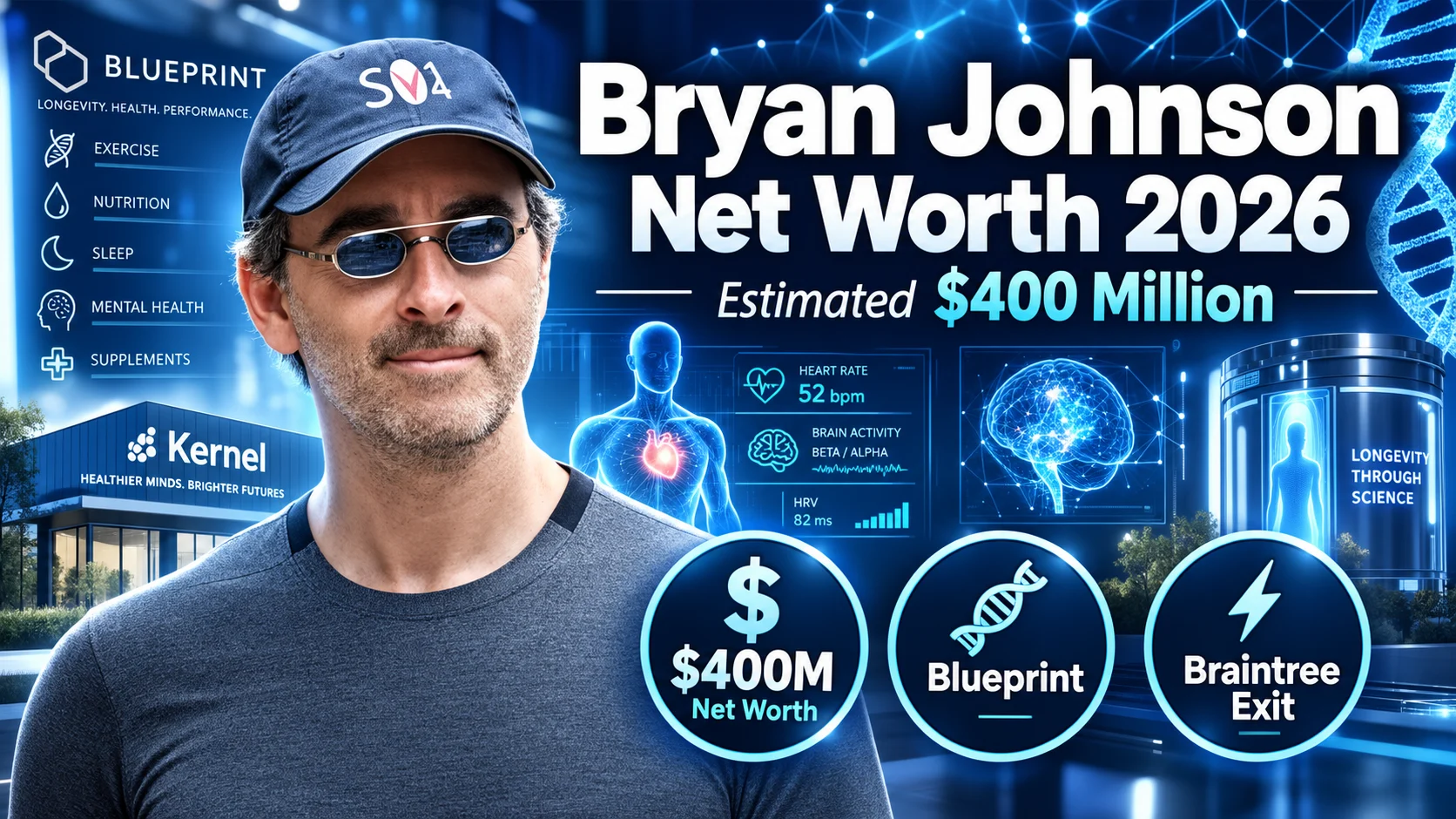 bryan johnson net worth