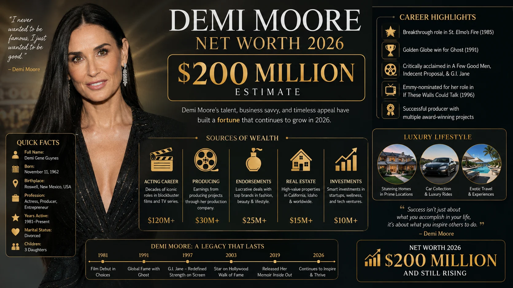demi moore net worth