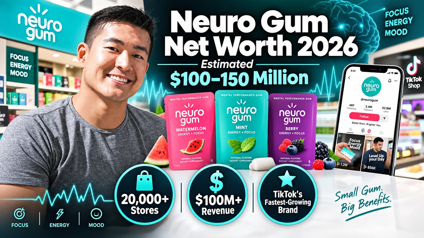 neuro gum net worth