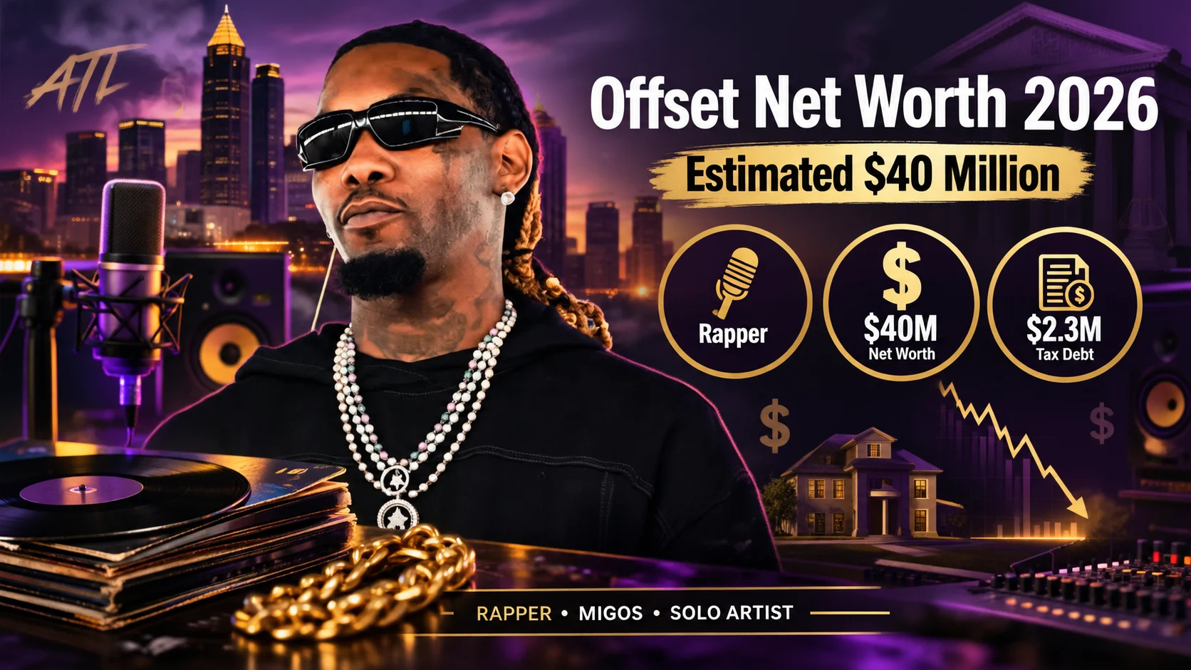 offset net worth 2025
