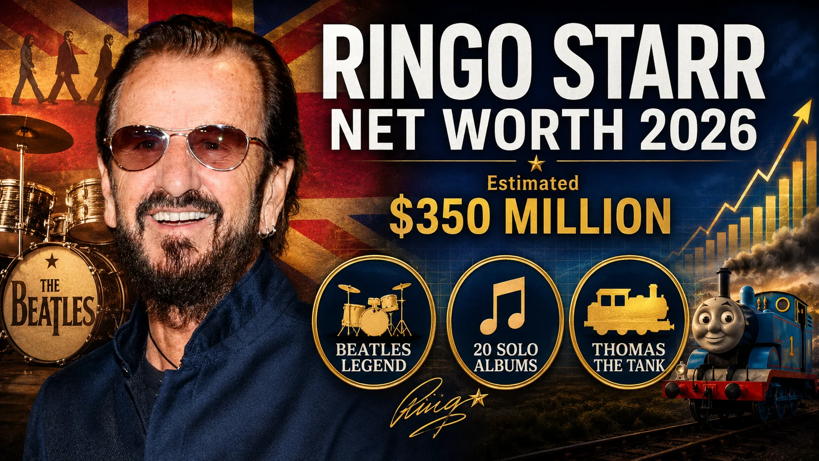 ringo starr net worth