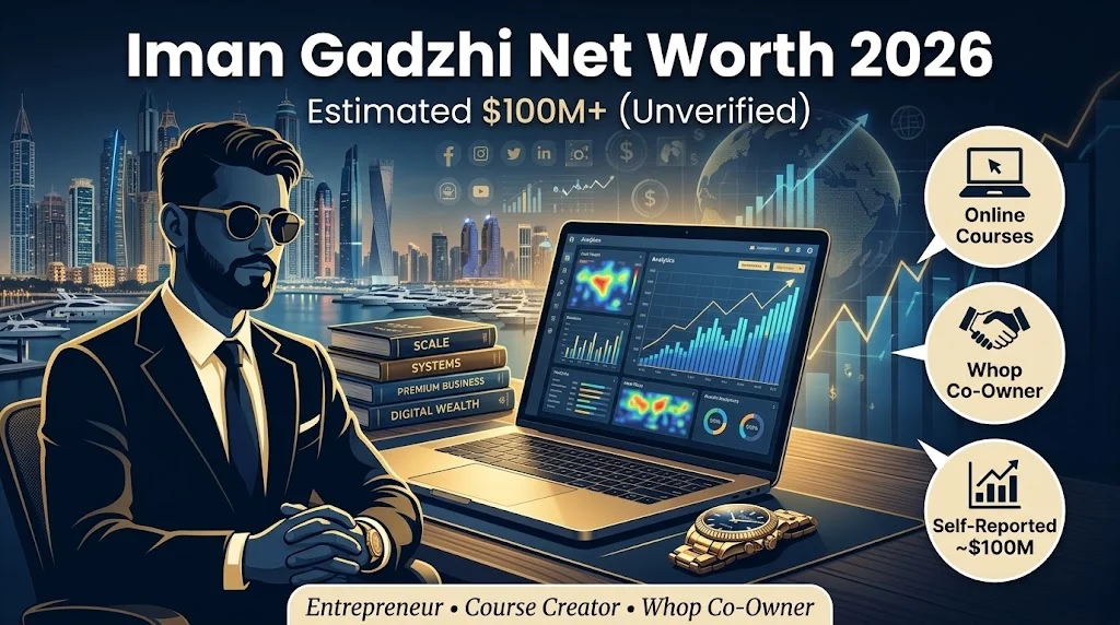 iman gadzhi net worth