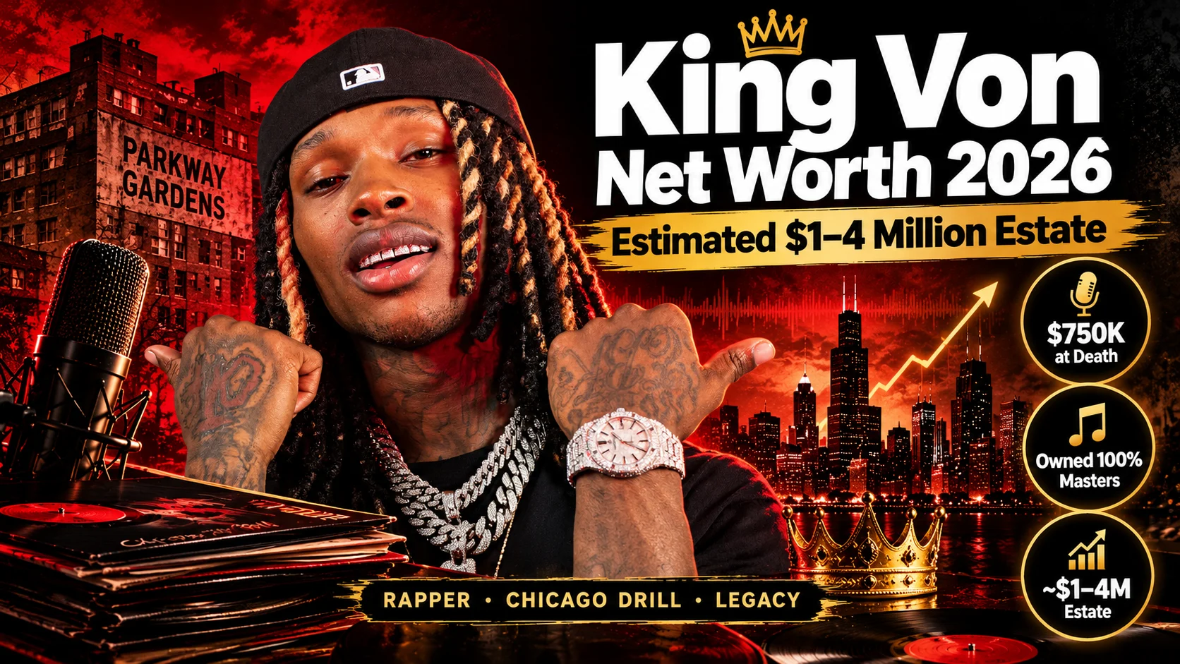 king von net worth