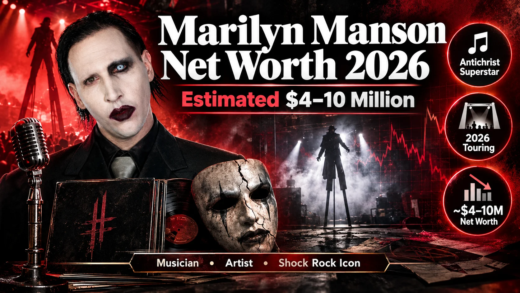 marilyn manson net worth