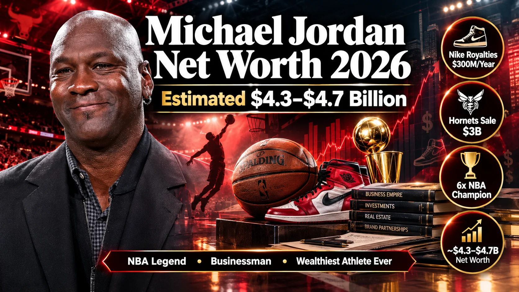 michael jordan net worth 2026